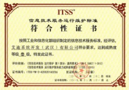 ITSS相关机构